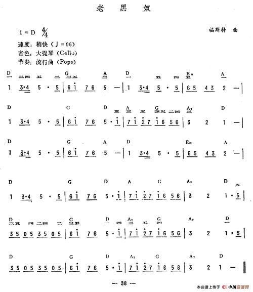 歌谱:老黑奴(电子琴谱)