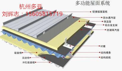 铝镁锰合金金属屋面系统特性