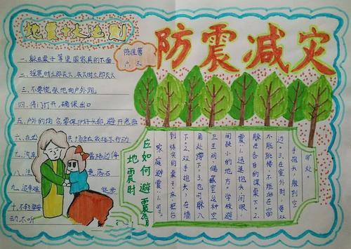 关于防震减灾手抄报关于防震减灾的手抄报512防震手