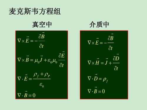 麦克斯韦方程组 真空中      e        b  t        e     b      j