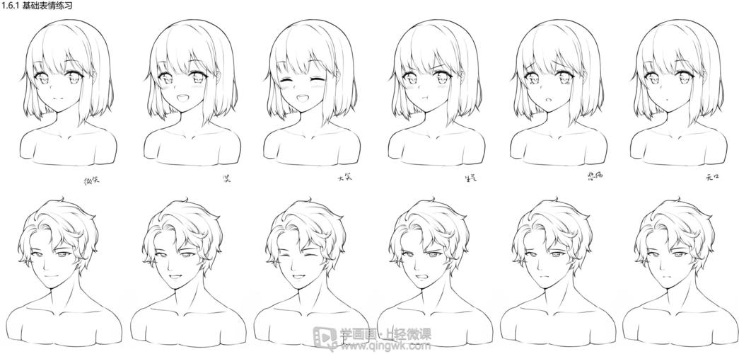 人物基础表情练习—动漫人物各种表情的学习