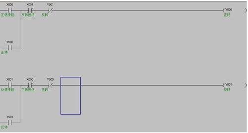 三菱plc的《双重连锁正反转》的梯形图,实在是搞不懂了