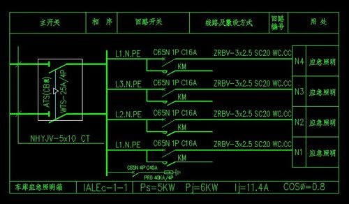 双电源配电箱中的km是什么意思