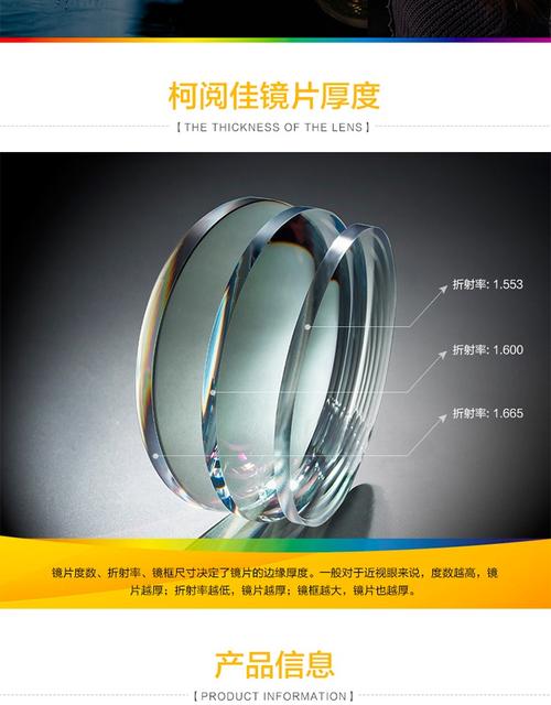 柯达1.56 1.598 1.67 1.74柯阅佳超薄非球面防辐射蓝光近视眼镜片
