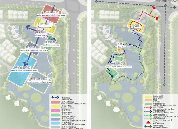 微课堂第一期—景观专题分享