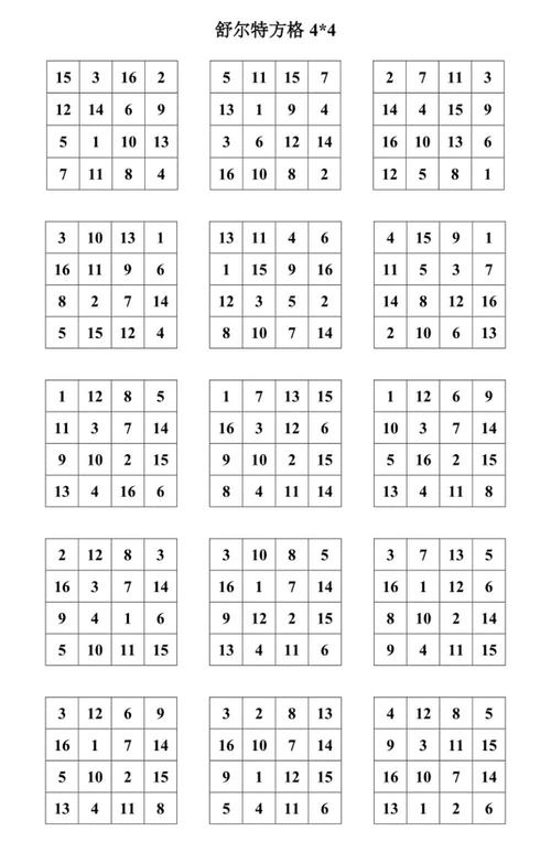 注意力训练游戏之"舒尔特方格"——逸夫艺术小学"四艺
