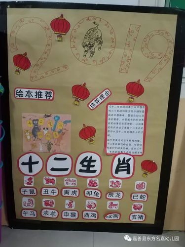 民族一家亲,欢乐中国年--记东方名嘉幼儿园迎新年活动