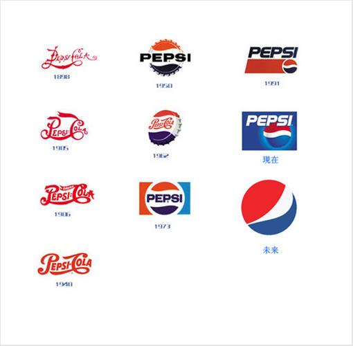 [pepsi] new image
