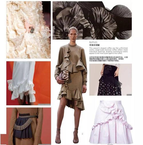 袖子褶皱服装上局部褶皱效果也很好,随着逐渐演变的设计过程,如今