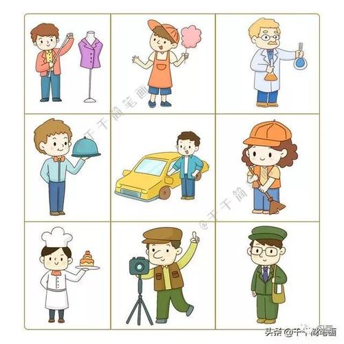 素材| 54种职业人物简笔画大全!超实用,再也不愁不会