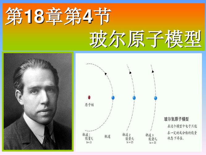 玻尔原子模型