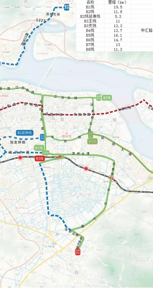 温州brt6号线要来了!