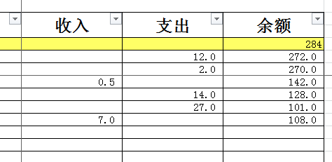 excel记账本的收入支出用什么计算公式