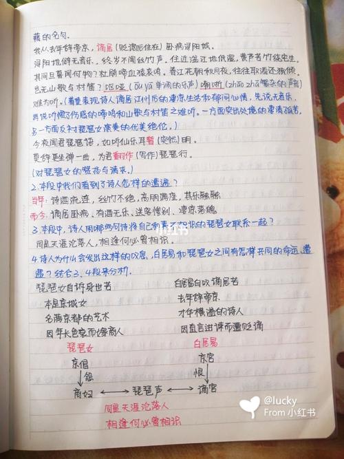 《琵琶行》笔记(2)_教育_中学教育
