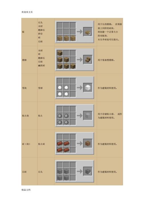 2020年编辑我的世界合成表pdf23页