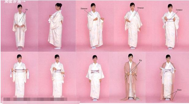 和服的穿法?