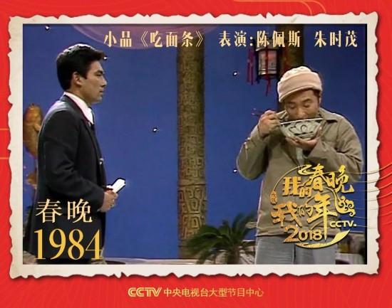 陈佩斯,朱时茂