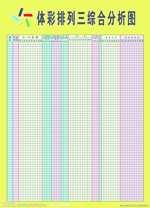 体育彩票排列三