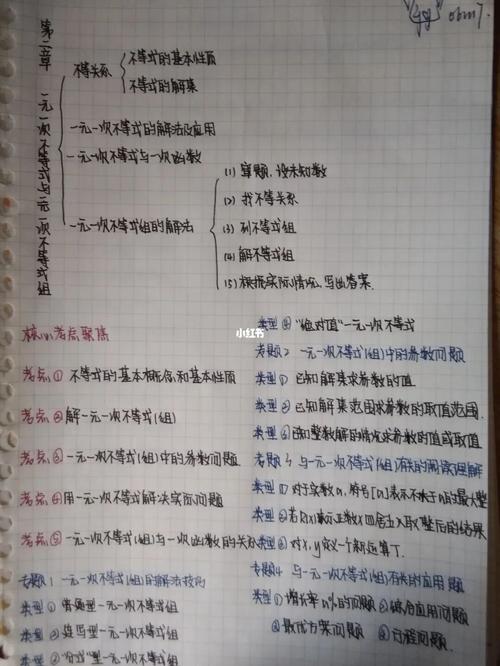 八年级下册数学章节思维导图(北师大版)