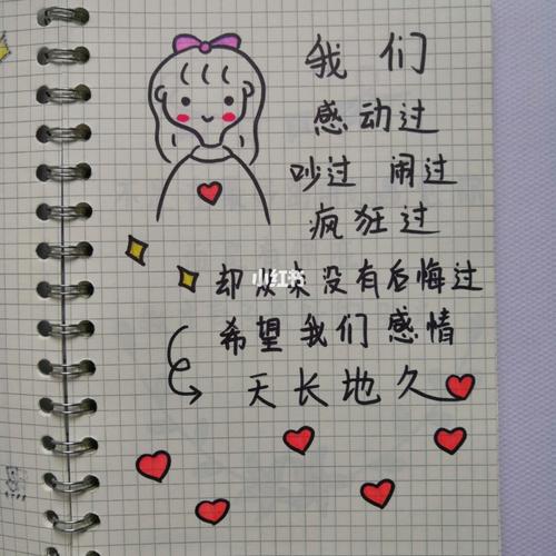 闺蜜手绘