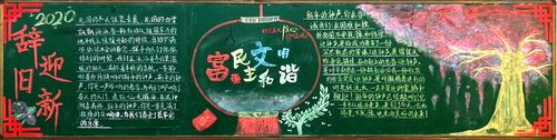 "辞旧迎新,展望未来"主题黑板报评比结果揭晓