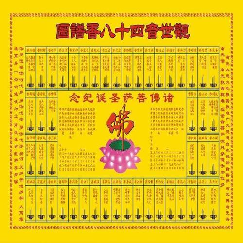 八十四香谱图解大图禄,如何看观世音菩萨香谱图解增福