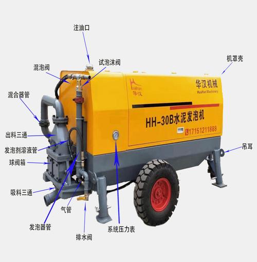 华汉机械供应 小型混凝土水泥发泡机 建筑新型水泥发泡机