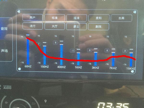 这个均衡器怎么增强重低音