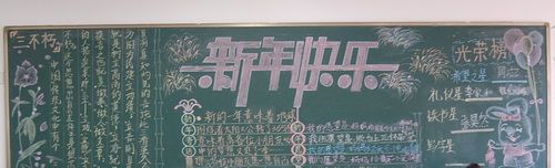 迎新年黑板报过春节