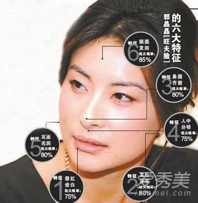 年老之后运势会差的女人面相 女人双下巴面相的运势