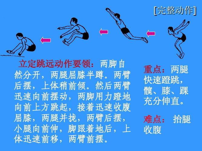 此外,还可以练习跳台阶,收腹跳,挺身跳