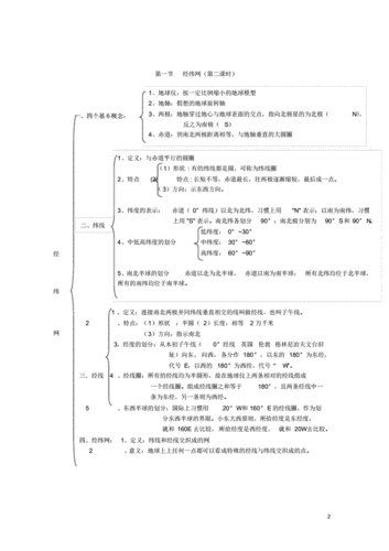 七年级上册地理知识结构图(3).pdf 12页