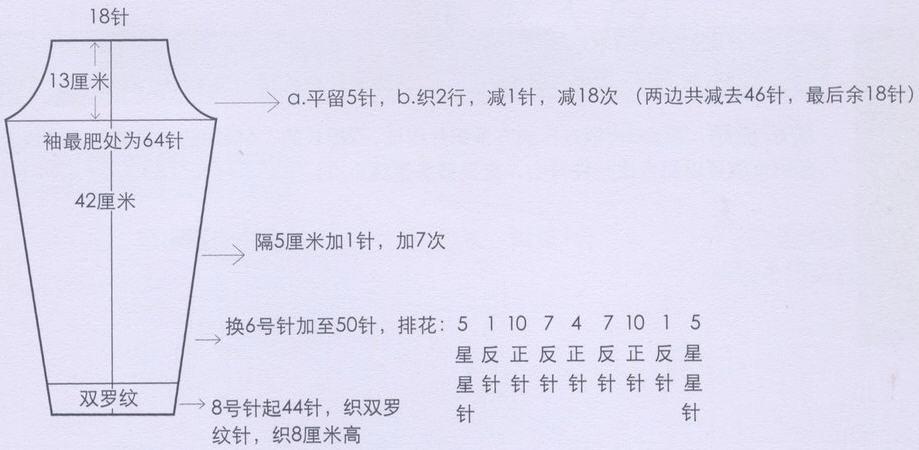 织毛衣的花样 开身长款帽衫编织图解