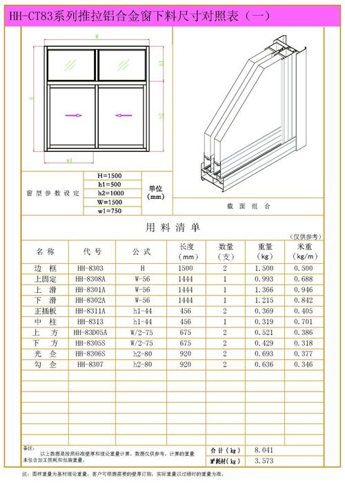产品中心 产品图纸 普铝推拉(门)窗系列 hh-ct83系列推拉窗  在线订购