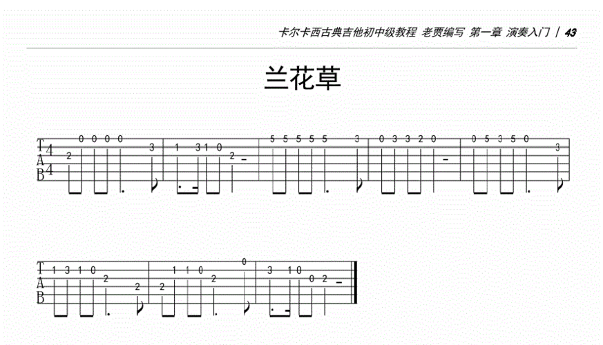gif-吉他谱-吉他吧
