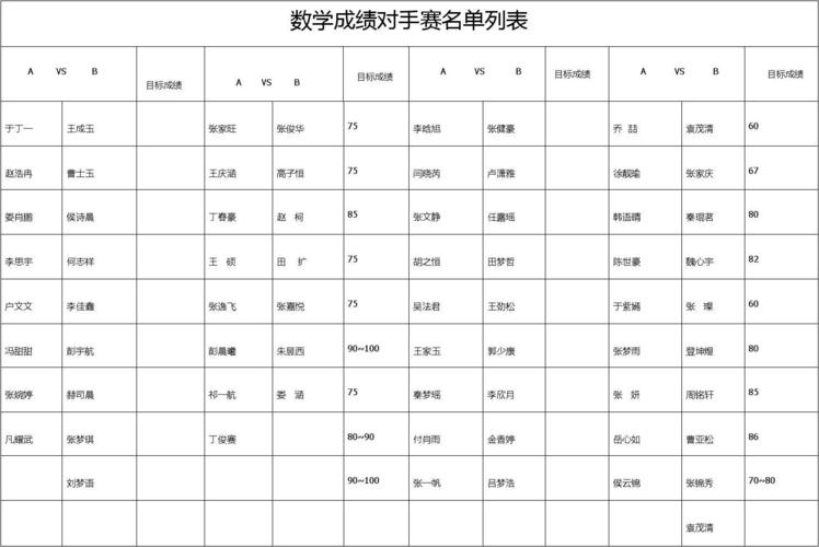 班级对手赛表格