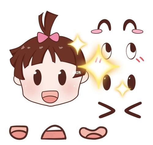 认识五官,贴五官素材_素材_幼儿园环创_幼儿园环创可打印素材_素材