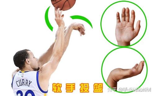 我想纠正投篮姿势,大佬们来看看我投篮姿势出了哪些问题?