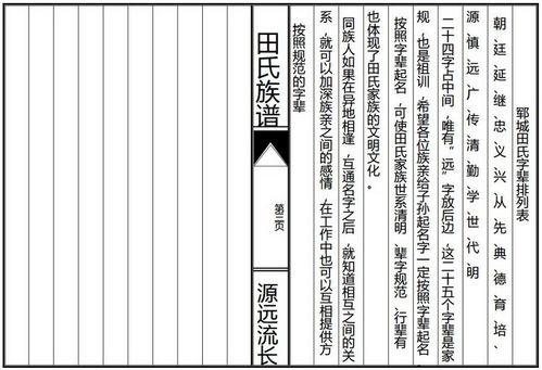 郓城田氏族谱之目录郓城田氏字辈排列表