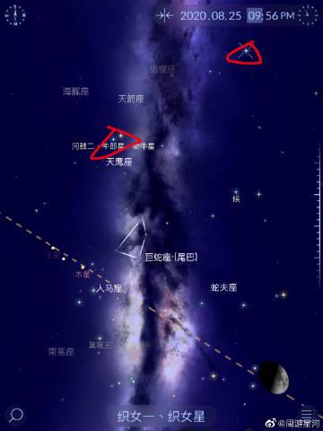 前后各一颗伴星,处于二十八星宿牛宿区,有牛头角形状;织女星为天琴座