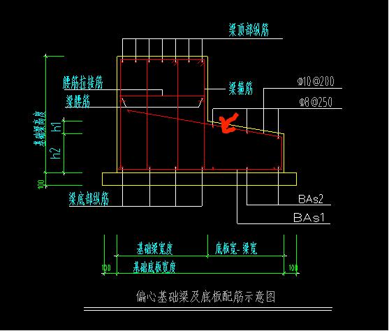 条形基础和框架梁的钢筋