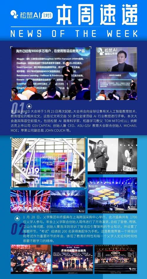 松鼠ai 本周热闻速递!