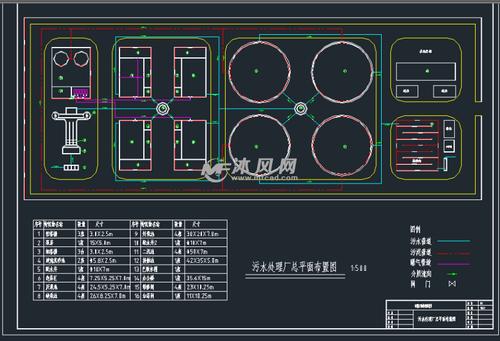 15万吨污水处理厂平面布置图(a2o工艺)