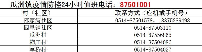 邗江区疫情防控24小时值班电话:89969180邗江区:小纪镇报备电话