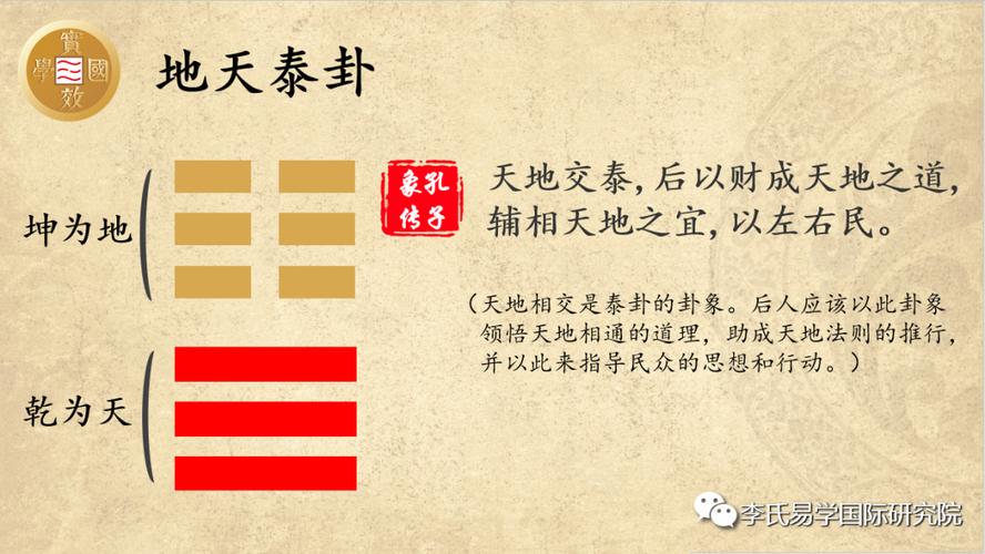 实效国学解读《易经》:第11卦—— 地天泰卦
