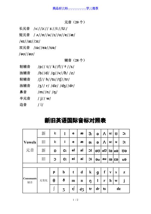 元音辅音音标表