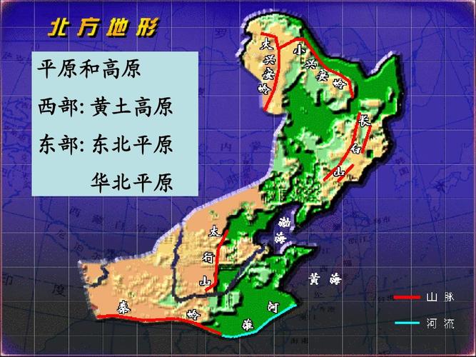 平原和高原 西部:黄土高原 东部:东 北平原 华北平原