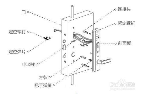 萤石dl1指纹锁安装教程