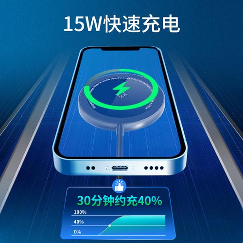 车载无线充电器磁吸苹果12专用magsafe手机快充支架全自动感应