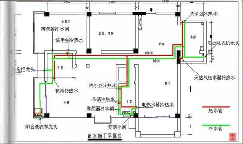 走线,严禁强弱电共用一管和一个底盒,强电线路平行间距不能低于3cm,最